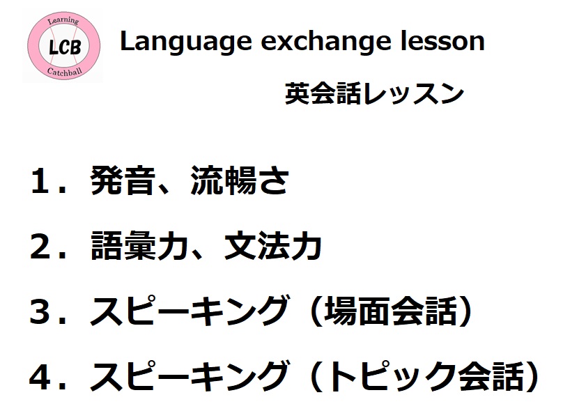 language exchange lesson
